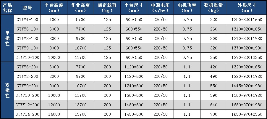 yy易游(中国)体育-官方网站-米乐